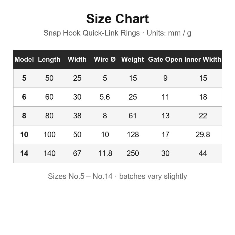 Snap hook keychain size chart from model 5 to model 14 in millimeters and grams